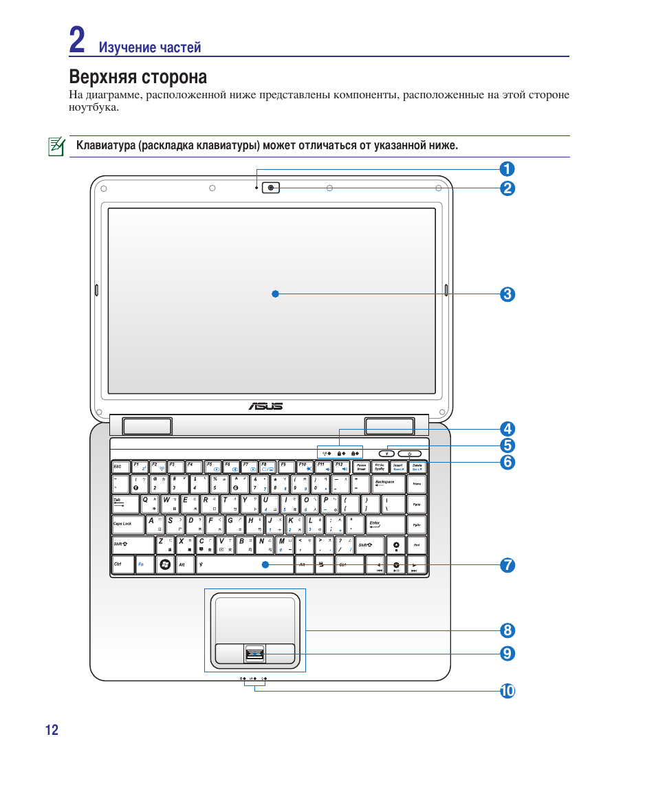 Asus x502ca схема