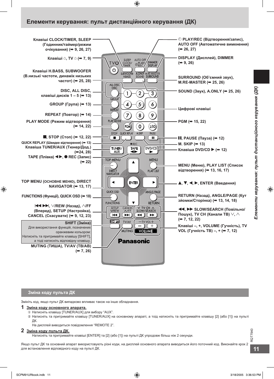 Схема panasonic sa pm91d