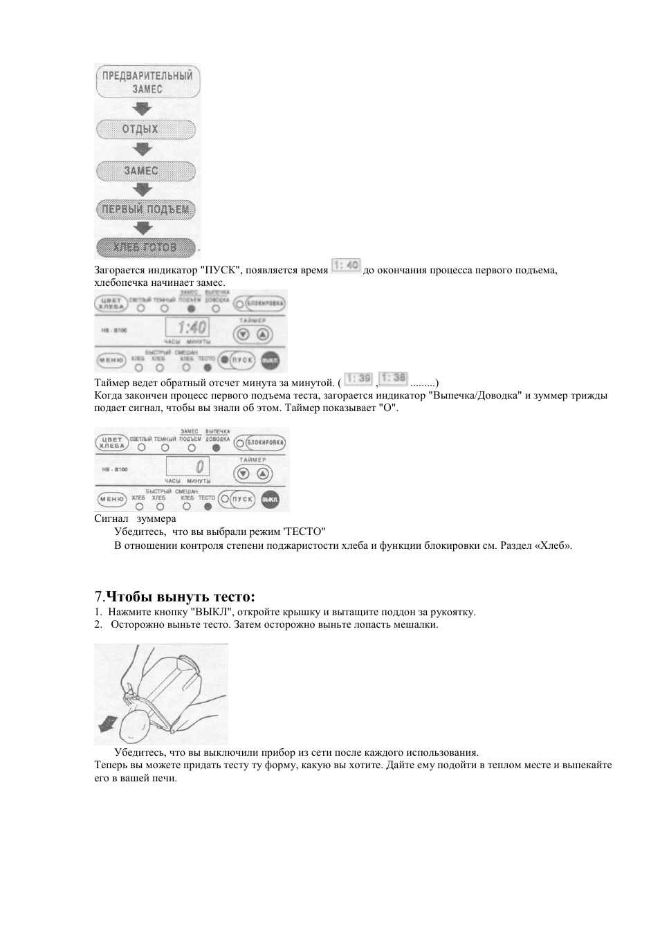 Хлебопечка hitachi замес теста