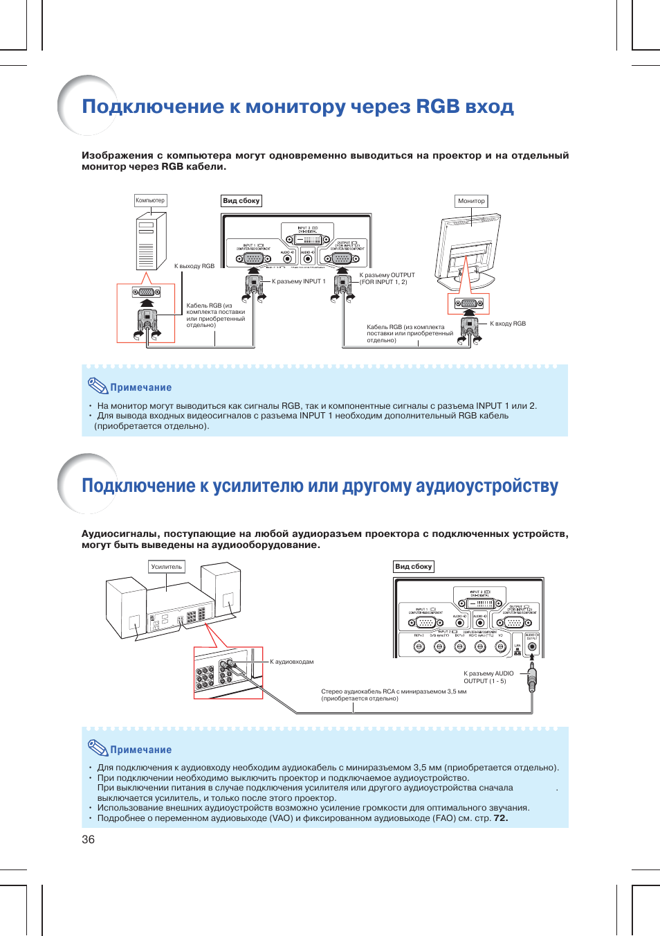 Как подключить проектор. Схема подключения проектора к компьютеру. Подключение проектора с компьютером схема подключения. Подключение проектора к ноутбуку.