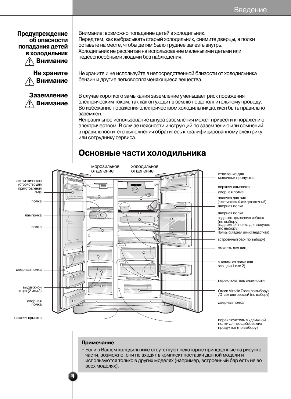 Схема холодильника lg