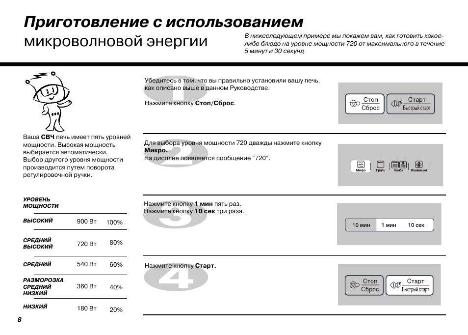 Микроволновка мощность. Микроволновая печь LG MC-7646a. Микроволновая печь LG MC-7647bs. Плата управления микроволновой печи LG MC 7647bs. Микроволновые печи LG MC-7647b панель.