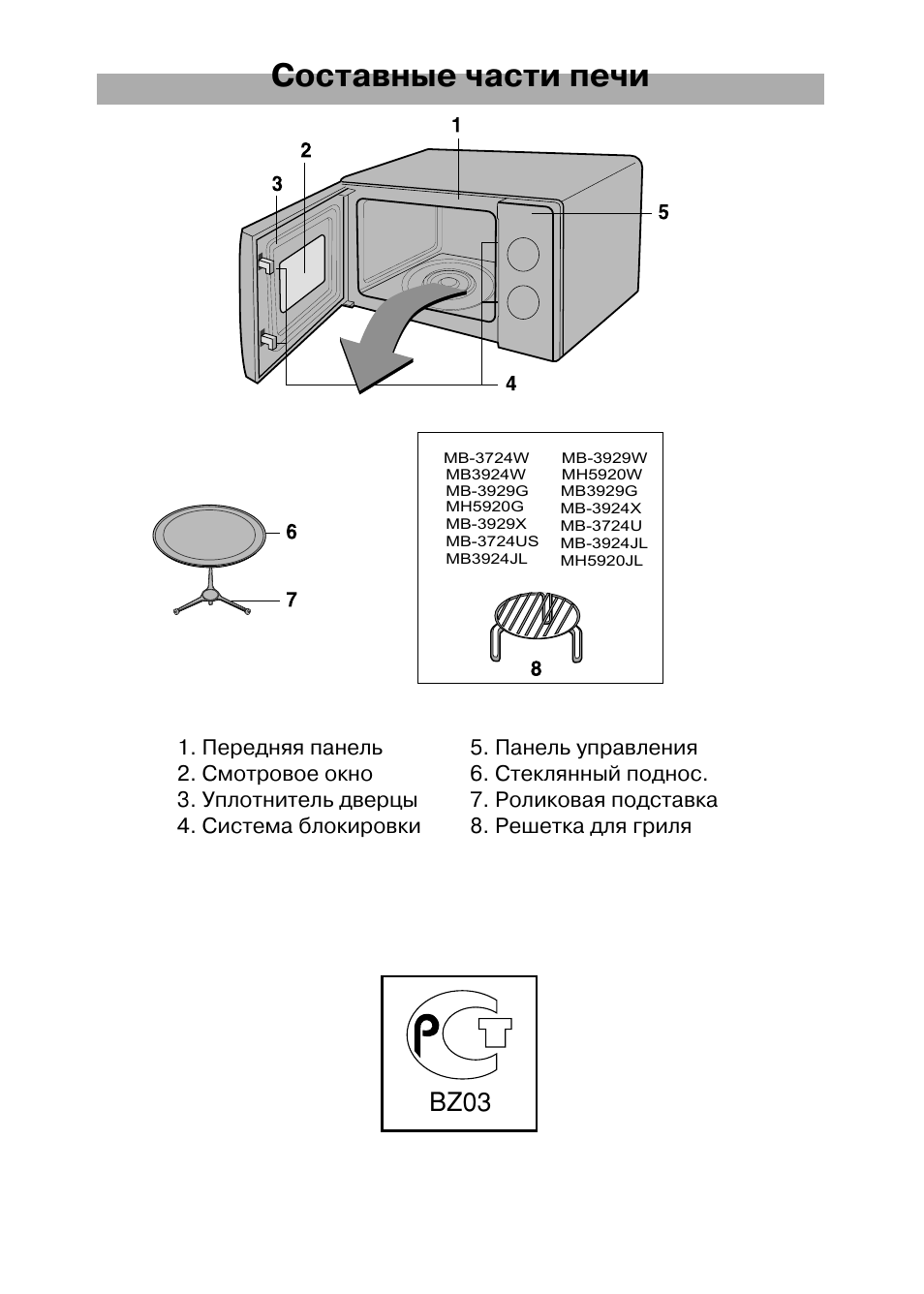 Схема микроволновки lg ms 1724w