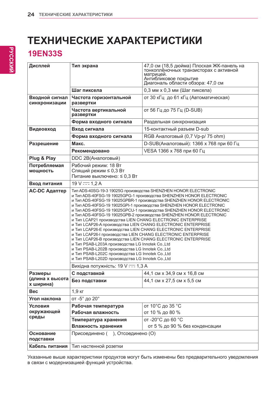 Характеристика 19. LG 22en43 характеристики. Монитор LG 22en43 характеристики. Технические характеристики lg20lsr1. 20en33s.