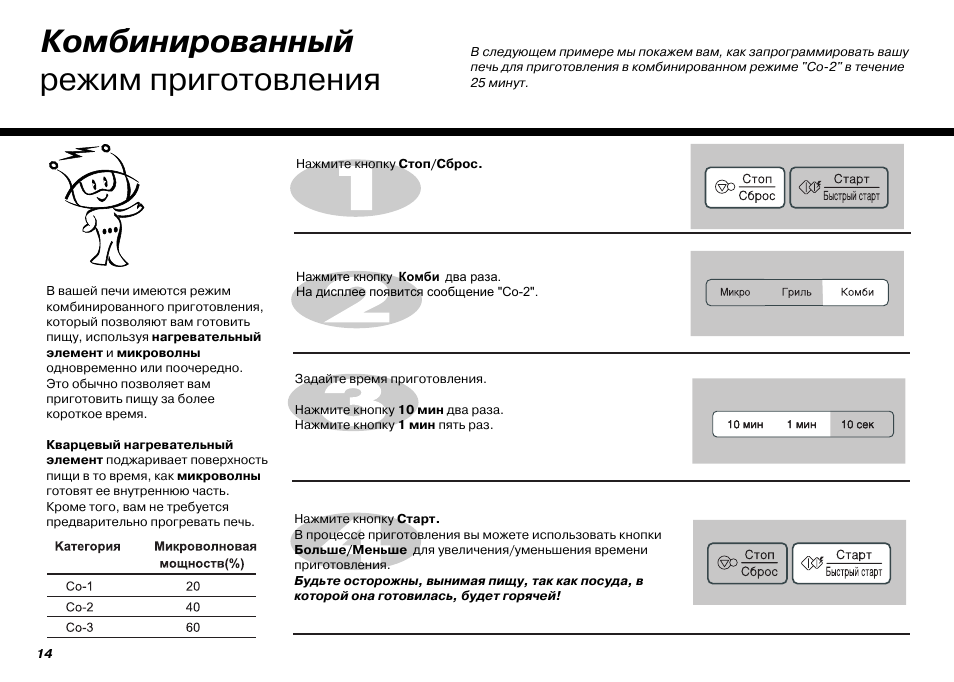 Инструкция приготовления. Микроволновая печь LG MH-6347mqms. Микроволновая печь LG MH-6647mqms. Режимы приготовления микроволновой печи. Комбинированный режим.