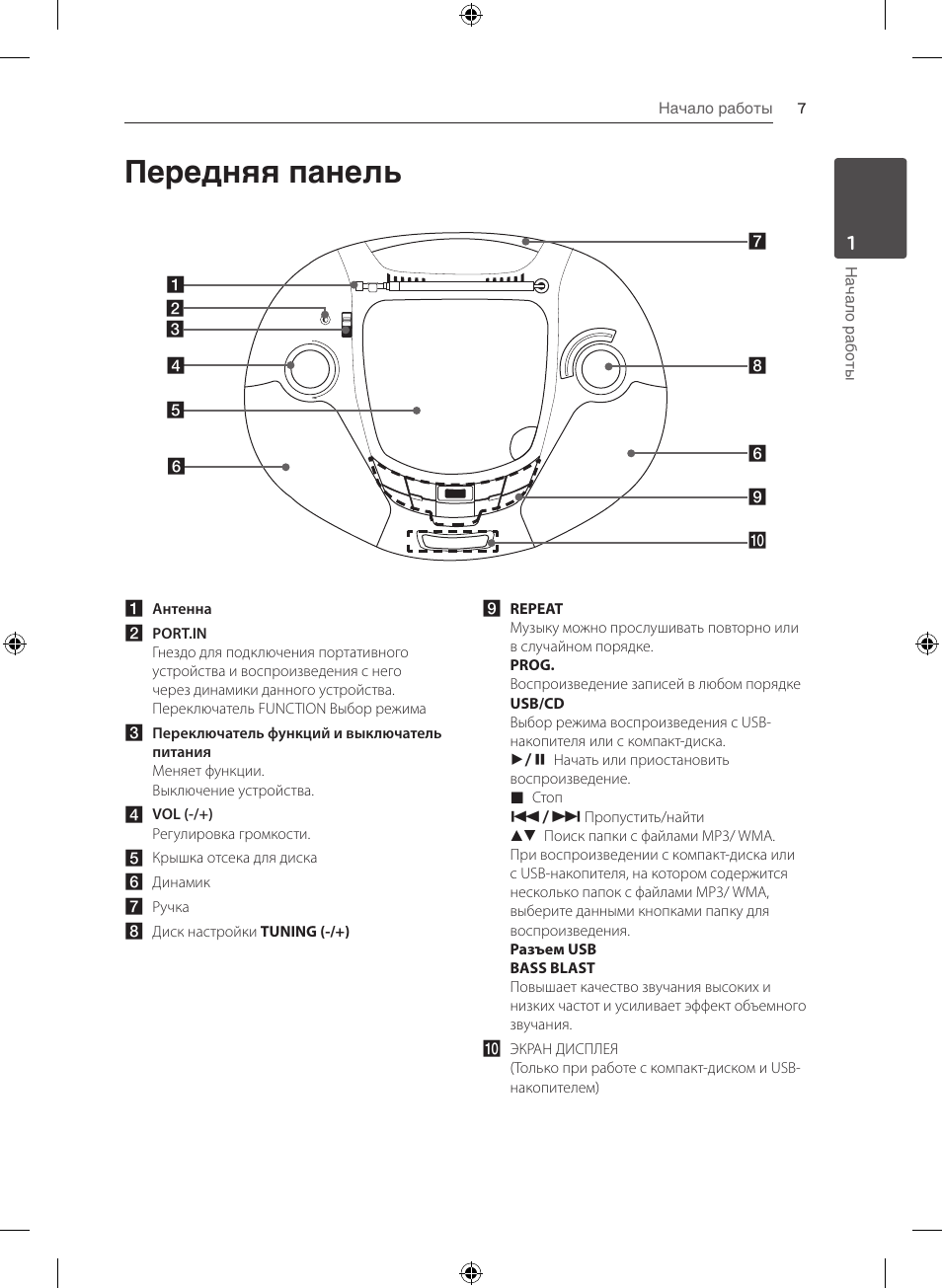 Магнитола lg sb156 схема