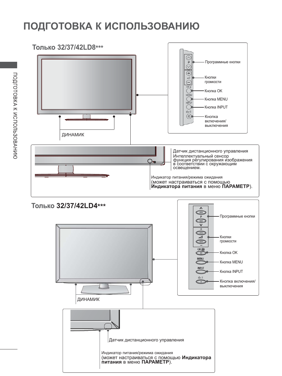 Lg 47ld650 схема