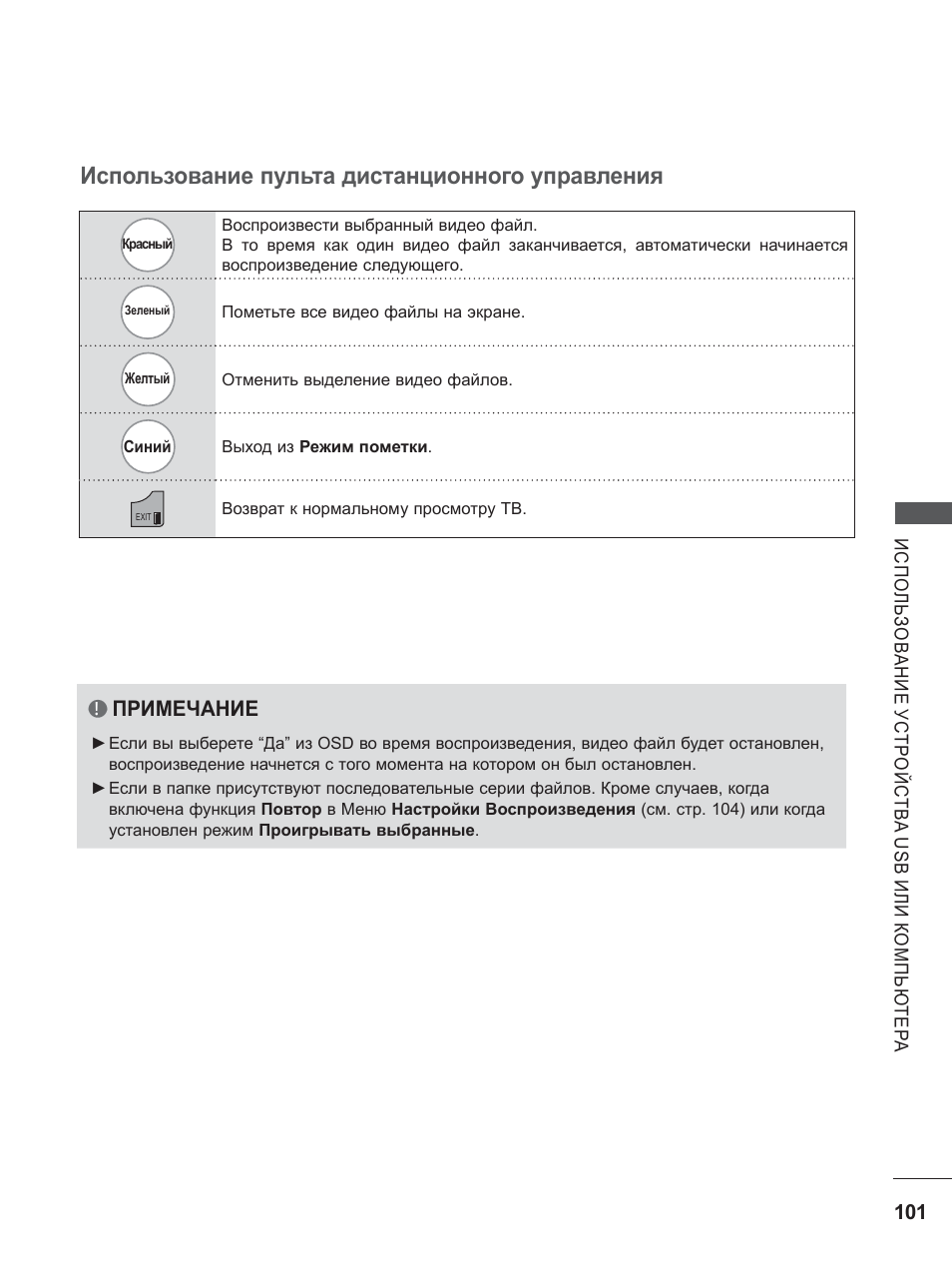 Royal clima инструкция по применению пульта. LG le5500.