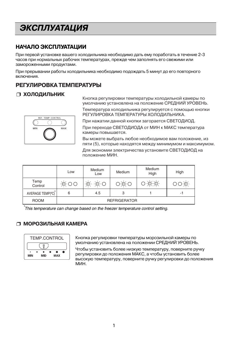 Эксплуатация регулировка. Холодильник LG gr-v262 RLC. Регулировка температуры в холодильнике lg379s. Холодильник LG регулировка температуры. Холодильник лж регулировка температуры.