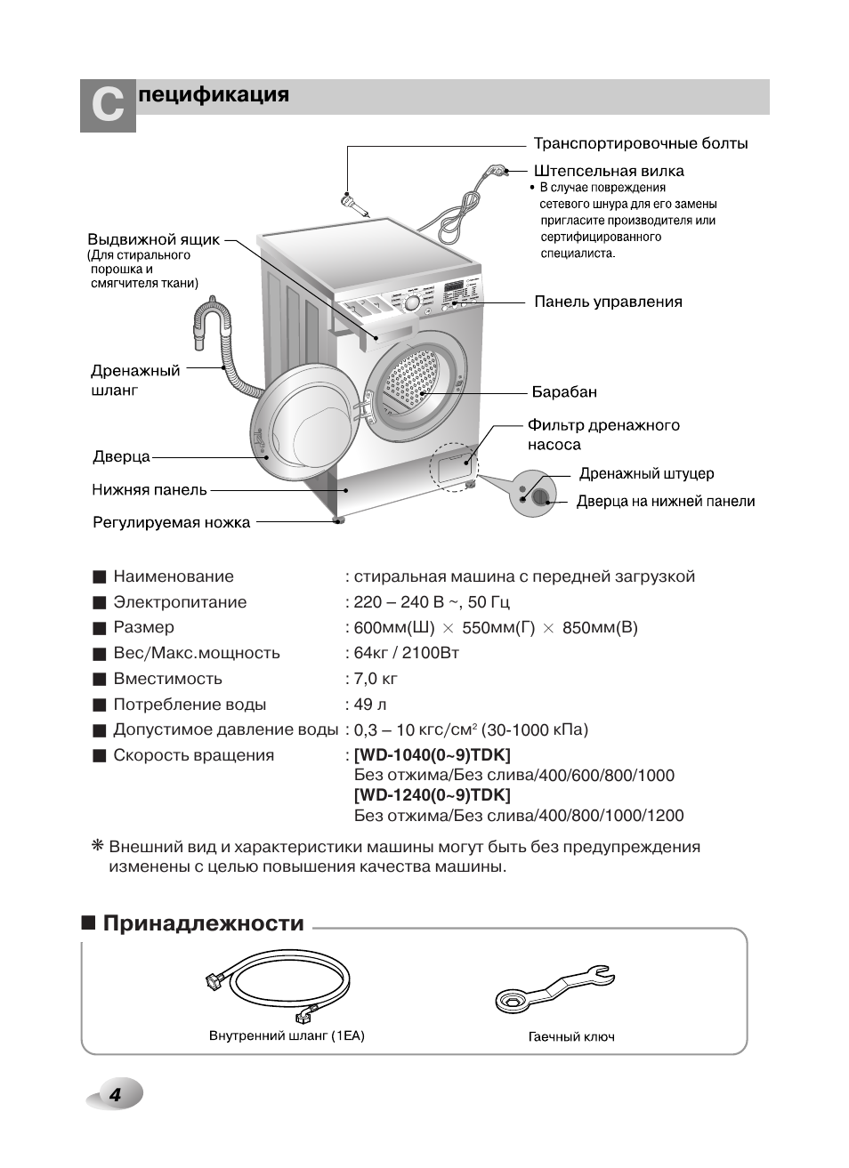 стиральная машинка lg true steam 7kg инструкция по применению фото 119