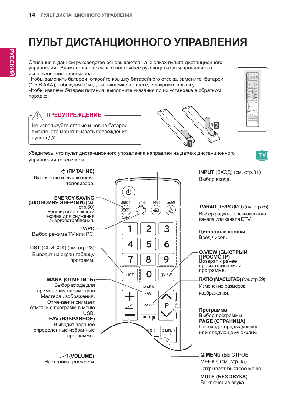 Пульт lg инструкция кнопок. Пульт для телевизора LG обозначение кнопок на пульте управления. Пульт от лж телевизора инструкция.