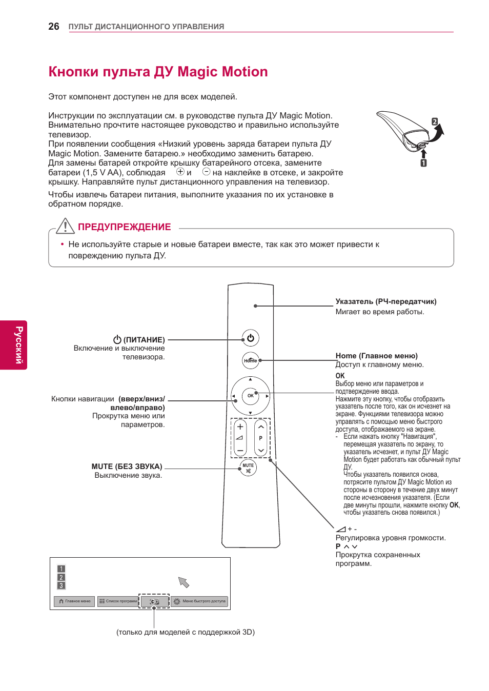 Инструкция пульта lg