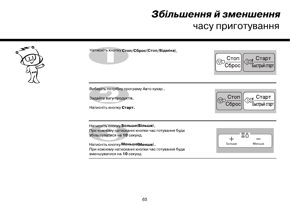 Lg ms схемы. LG MS-2041u. Схема микроволновки LG MS 2041us. Схема платы управления LG. Ms2041u. LG MS 2083alb инструкция.