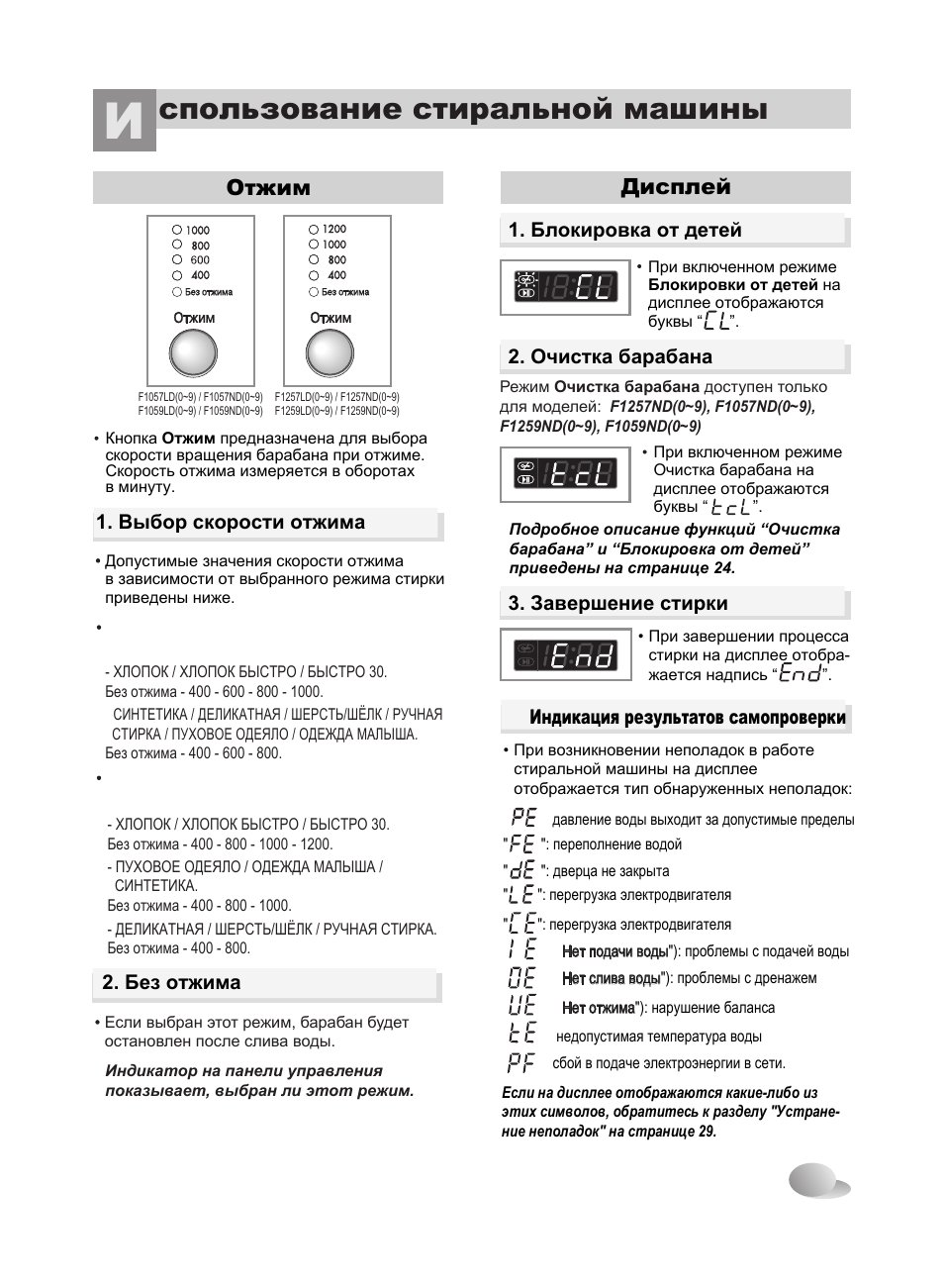 Ld инструкция. Стиральная машина LG F-1059nd. Стиральная машина LG f1056nd1. LG f1056nd1 инструкция. LD стиральная машина инструкция.