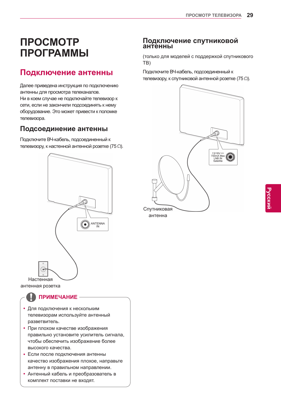 Схема подключения антенны к телевизору