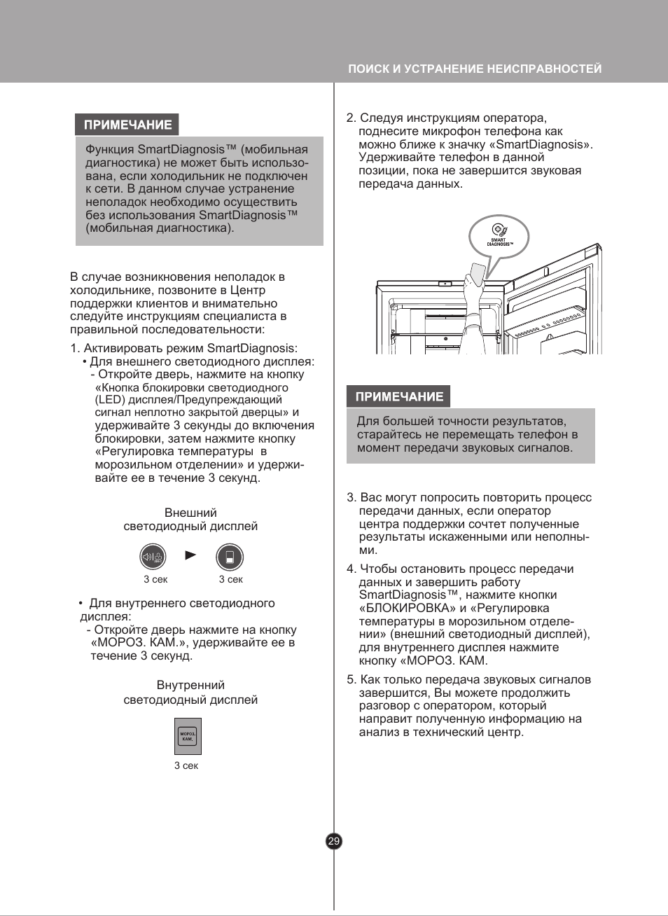 Инструкция по эксплуатации мебели