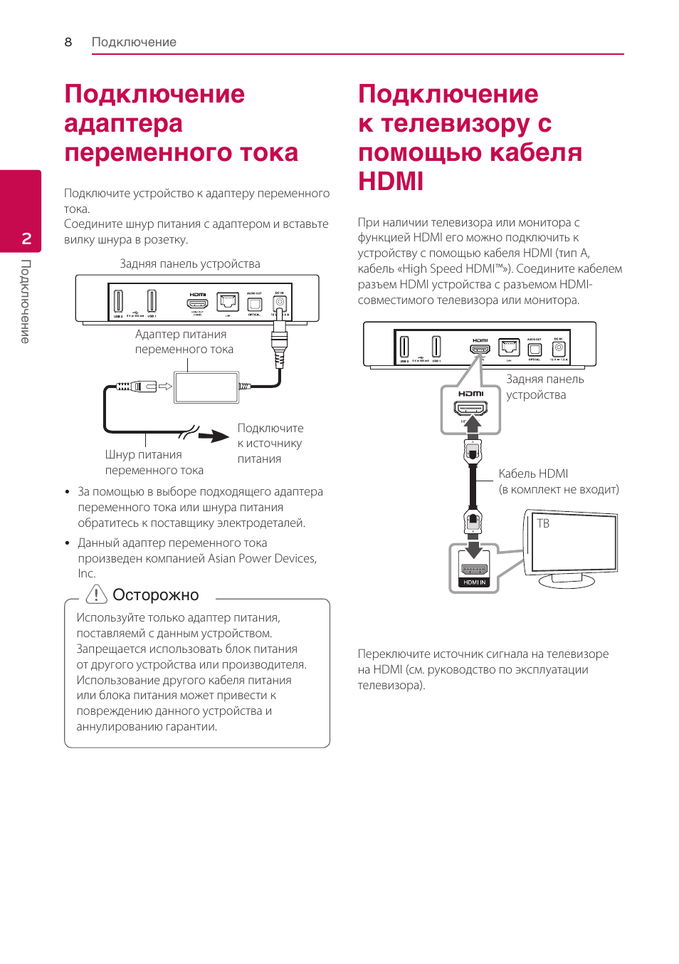 Подключение hdmi к телевизору