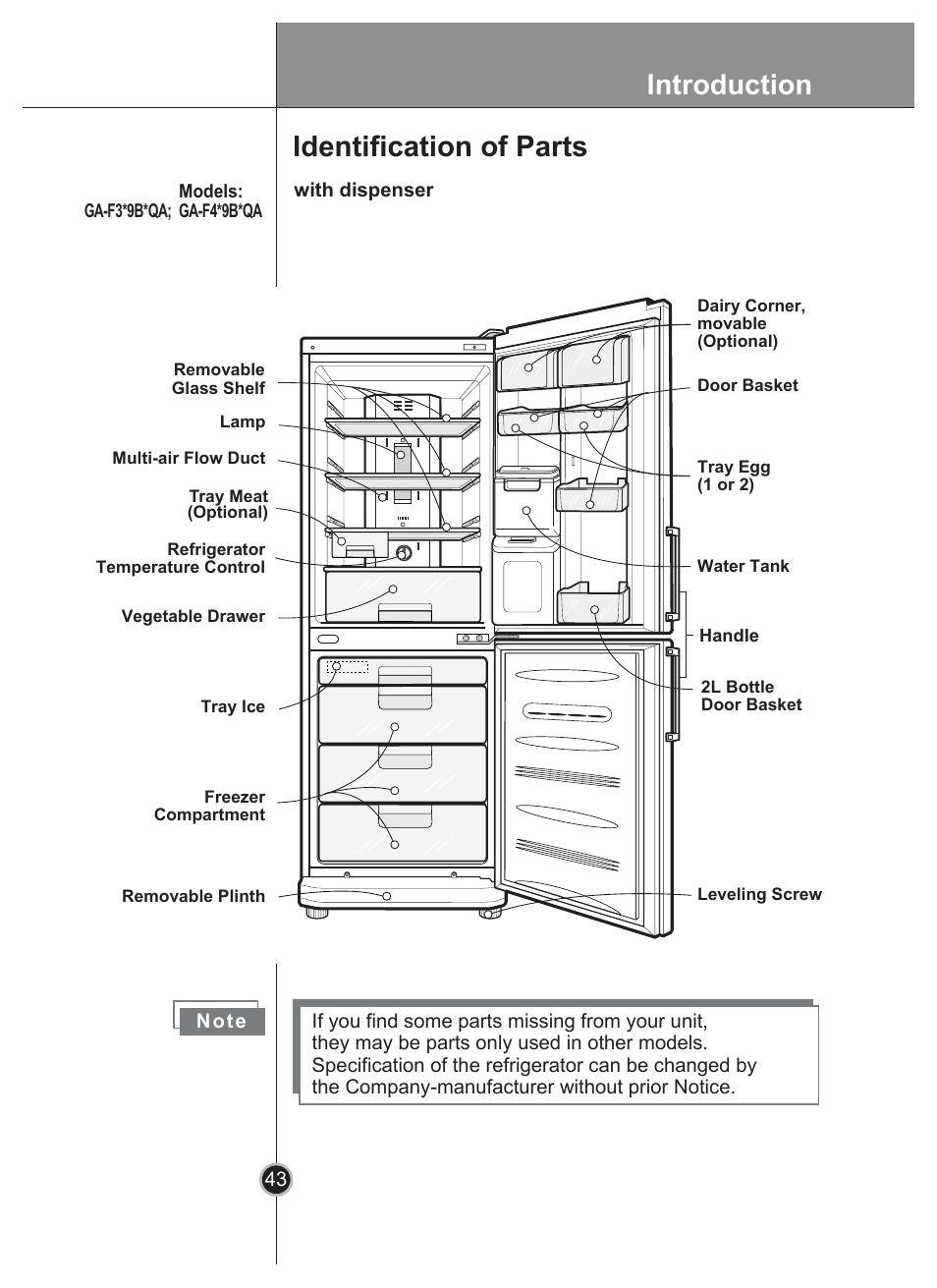 Холодильник LG ga-b409ueqa инструкция