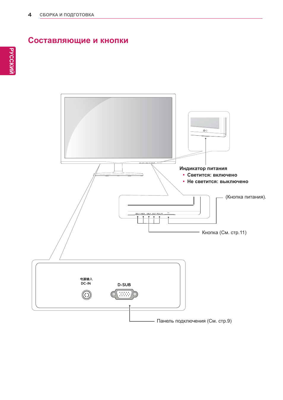 Монитор lg 22ea53 моргает изображение выключается