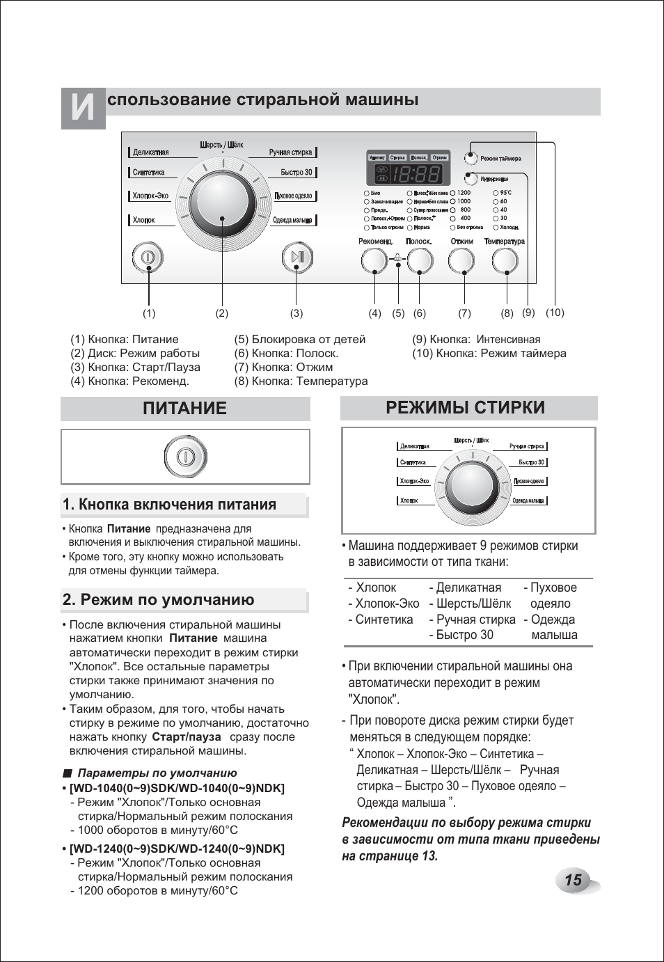 Режимы lg. Стиральная машина LG WD-10400ndk. Стиральная машина LG WD-10405. Стиральная машинка LG режимы. Обозначение кнопок стиральной машинки LG WD-12175nd.