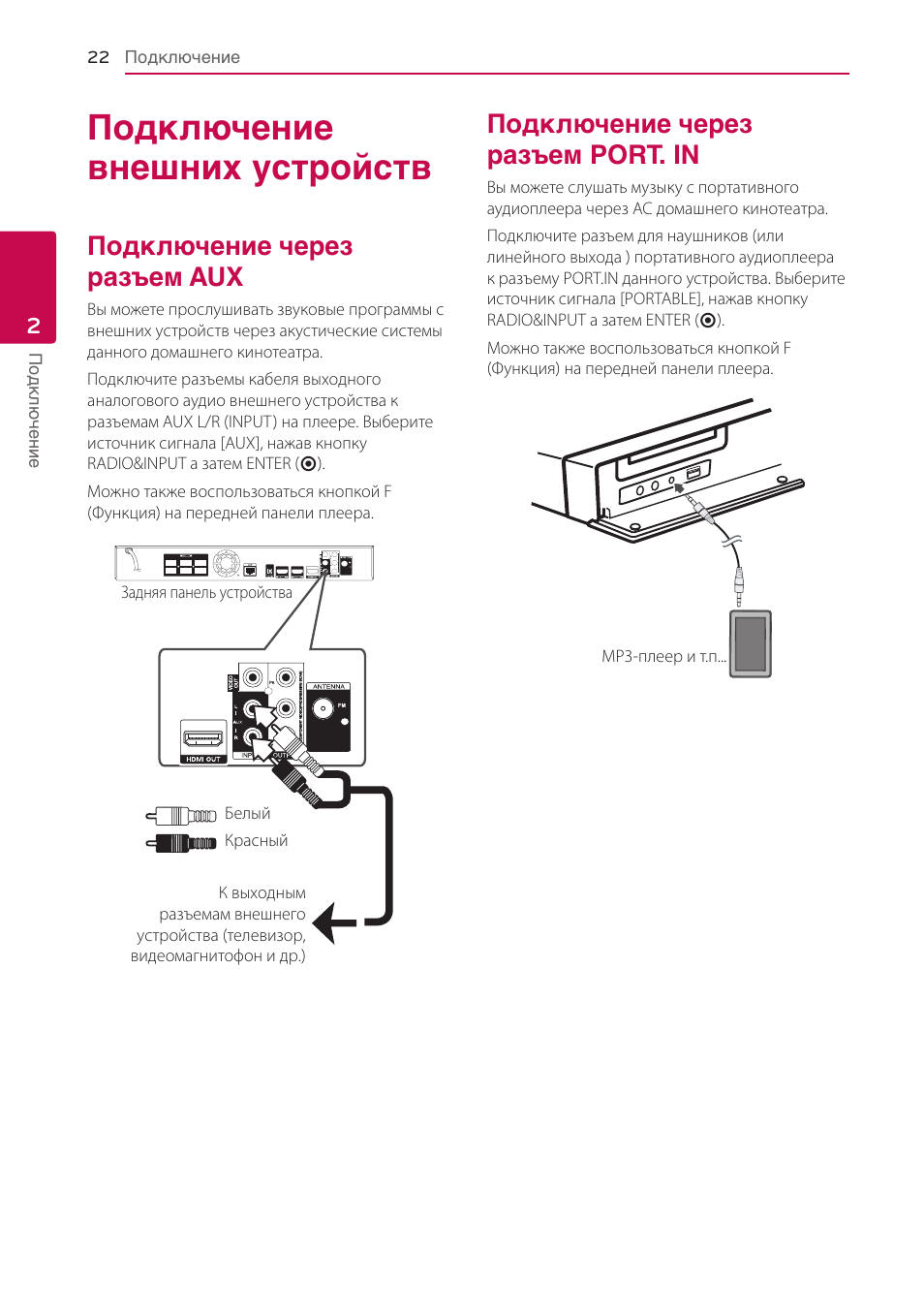 Lg hb906ta схема