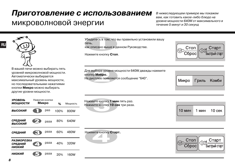 Как пользоваться микроволновкой. Микроволновая печь LG MH-6048ss. Микроволновая печь LG режим микро. LG MH-6048ss. Мощность СВЧ печи LG В ваттах.