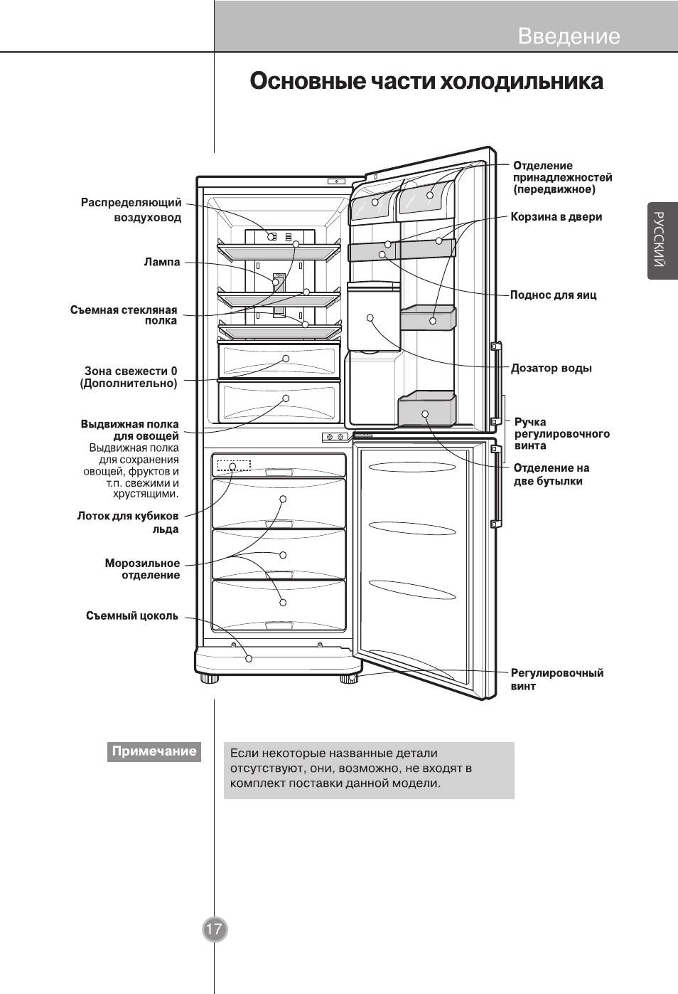 нижняя полка холодильника lg