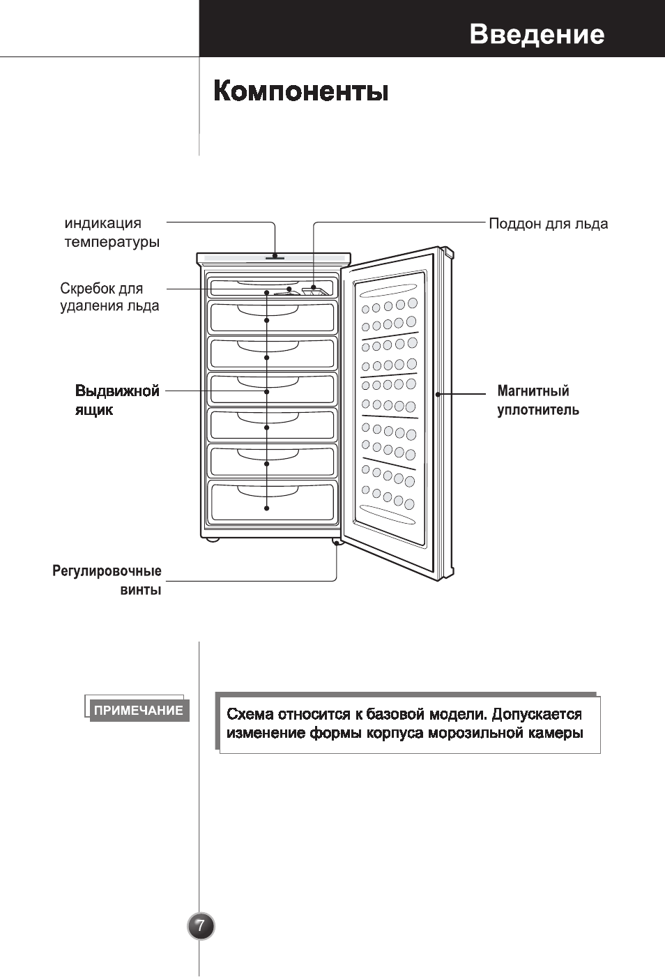 Морозильник атлант инструкция по эксплуатации старого образца