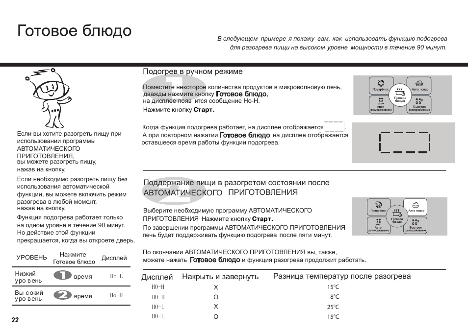 Микроволновая печь как разогреть пирог