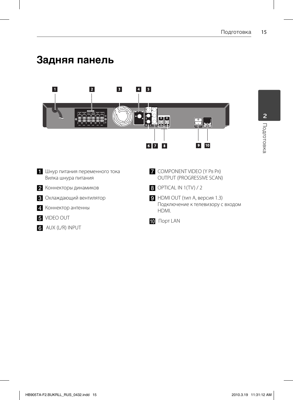 Lg hb906ta схема