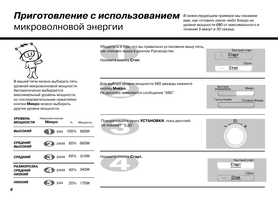 Микроволновка мощность