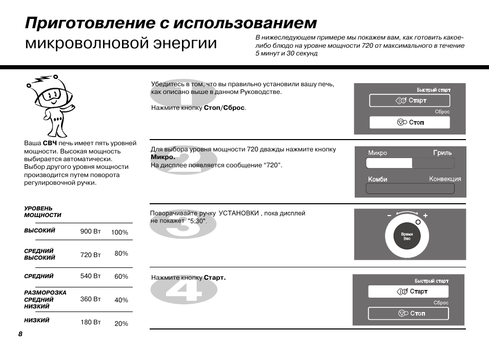 Lg mc 8087vrc схема