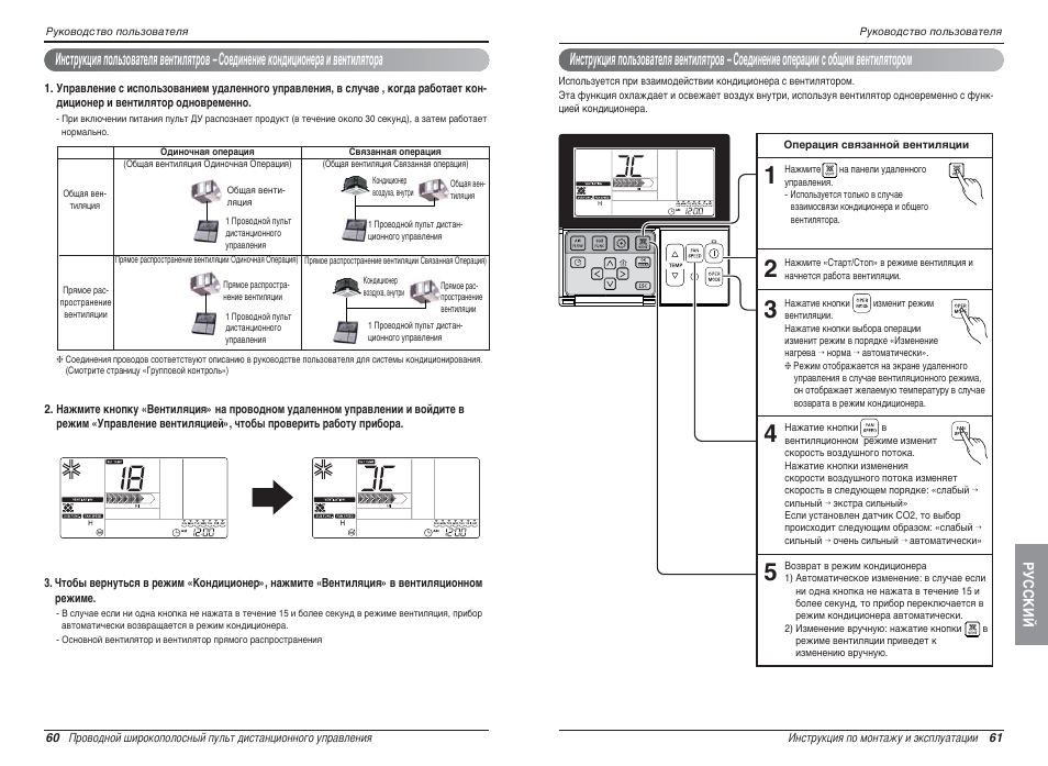 Инструкция кондиционер lg картина