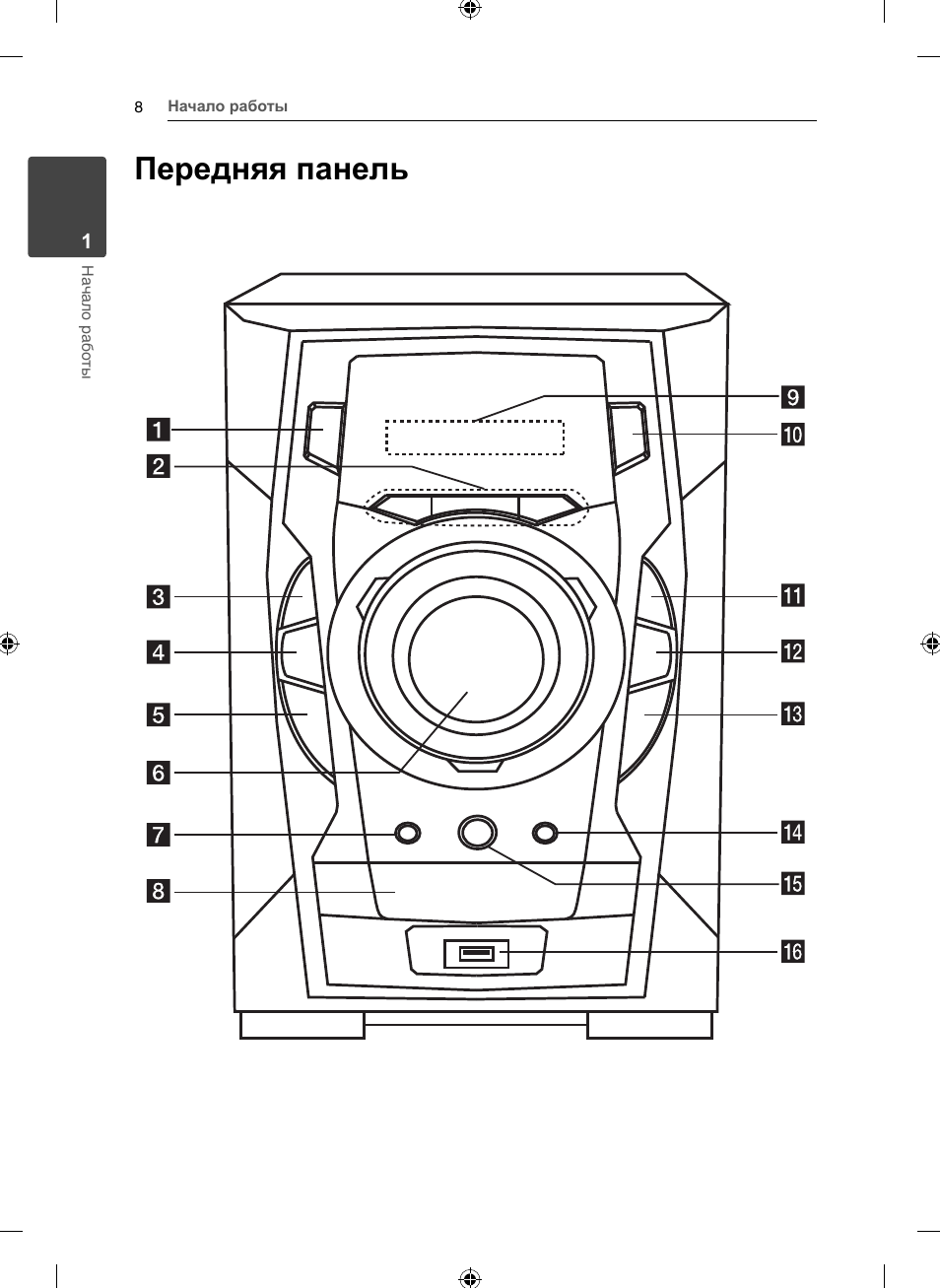 Lg rad136b схема