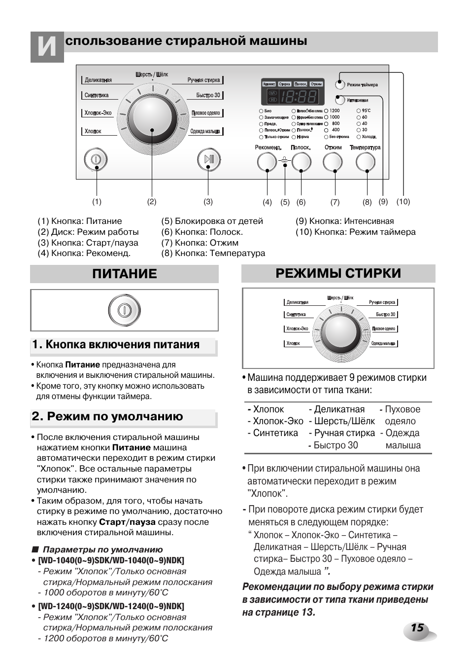 Lg steam стиральная машина режимы фото 104