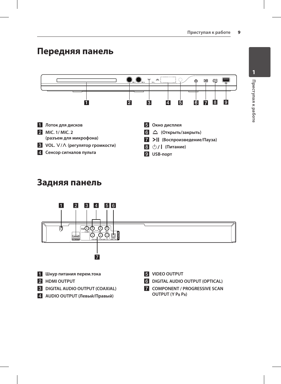 Dks 7100 схема