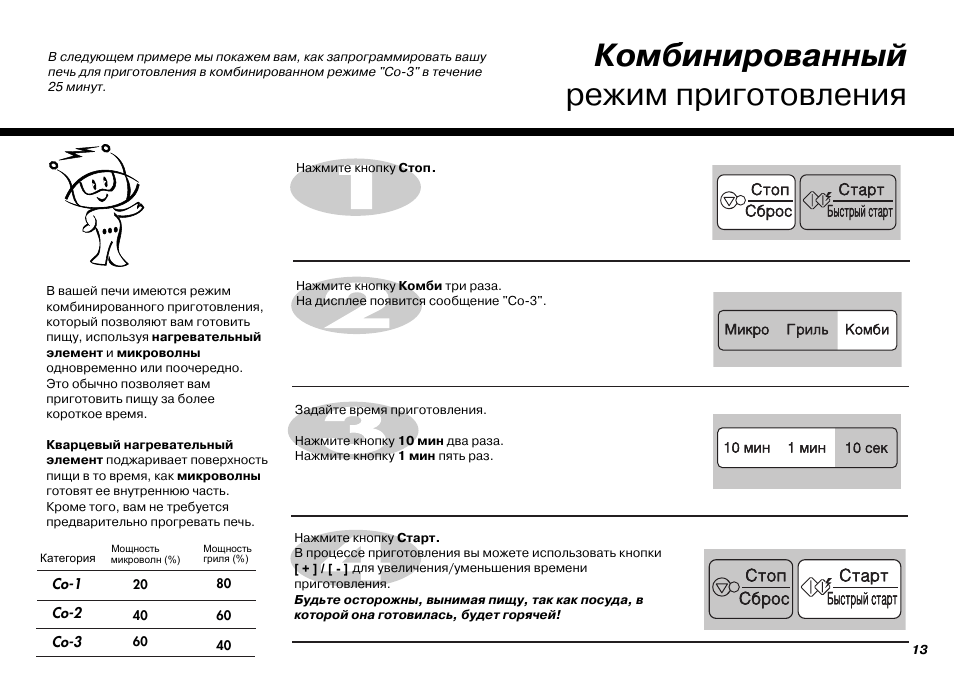 Схема микроволновки lg mb3949g