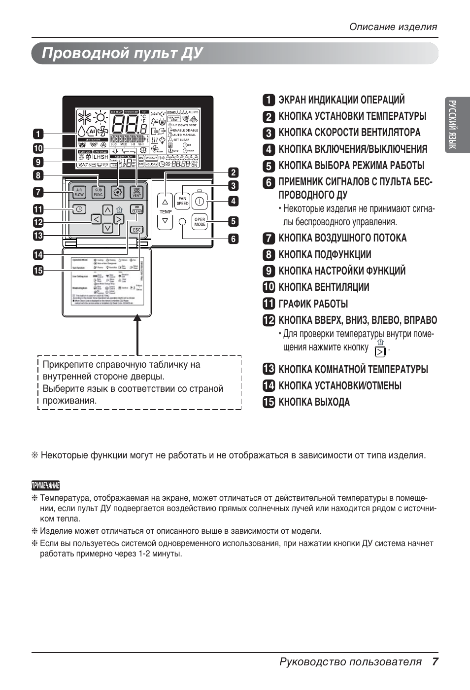 6711a90032n инструкция пульт. Пульт от кондиционера LG инструкция. Кондиционер LG инструкция. Кондиционер LG инструкция к пульту. Пульт управления кондиционером LG 6711а20010в инструкция.