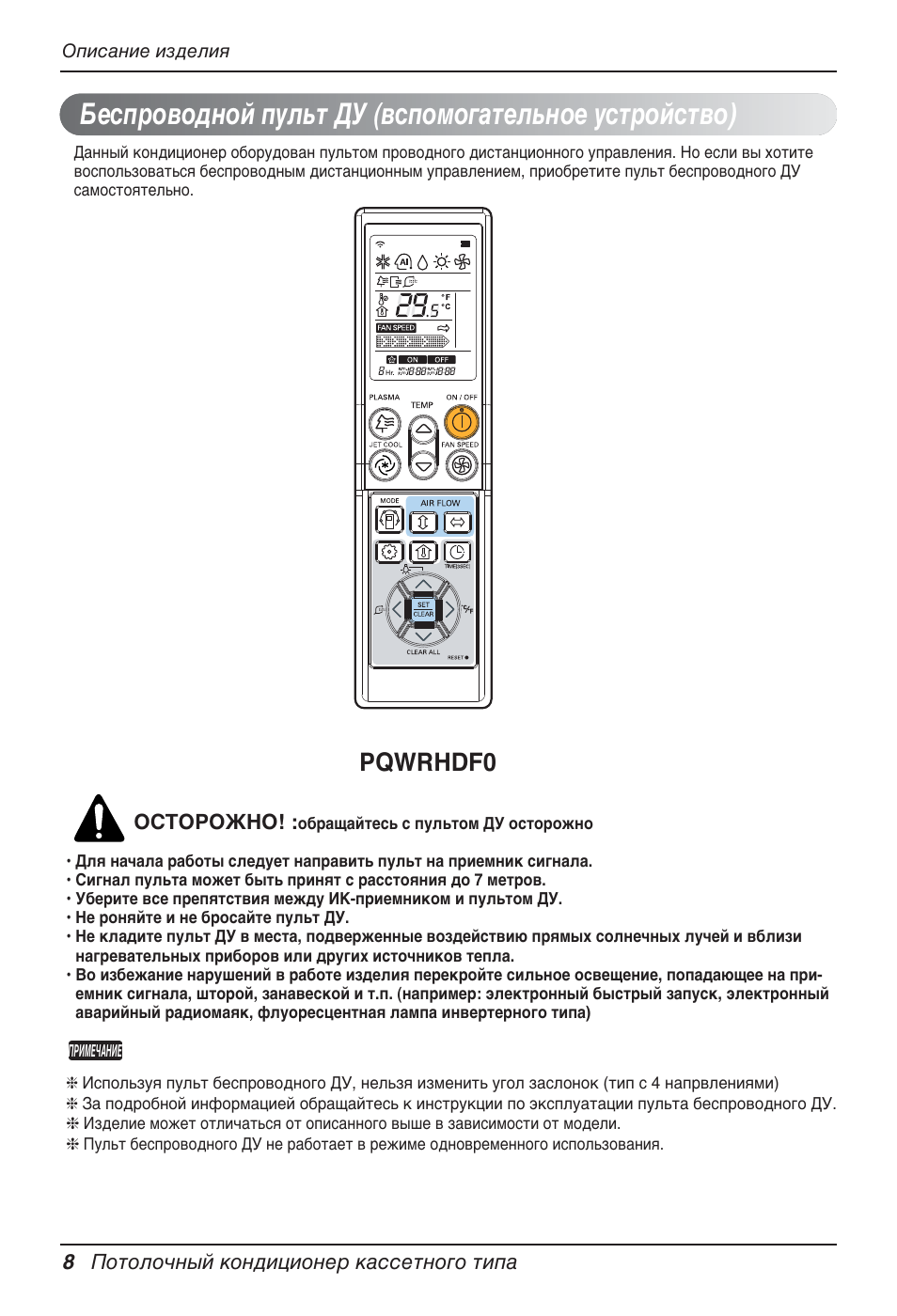 Сплит lg инструкция к пульту. Пульт сплит системы LG обозначения. Пульт для кондиционера LG akb35149703. Беспроводный пульт дистанционного управления pqwrhdf0. LG Neo Plasma кондиционер инструкция к пульту управления.