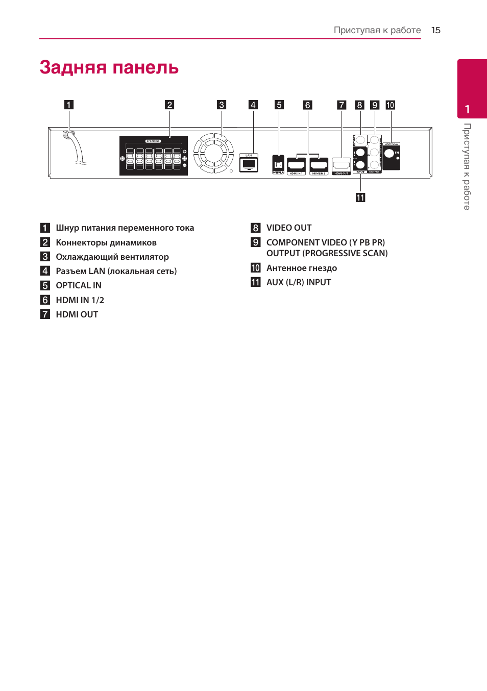 Lg hb906ta схема