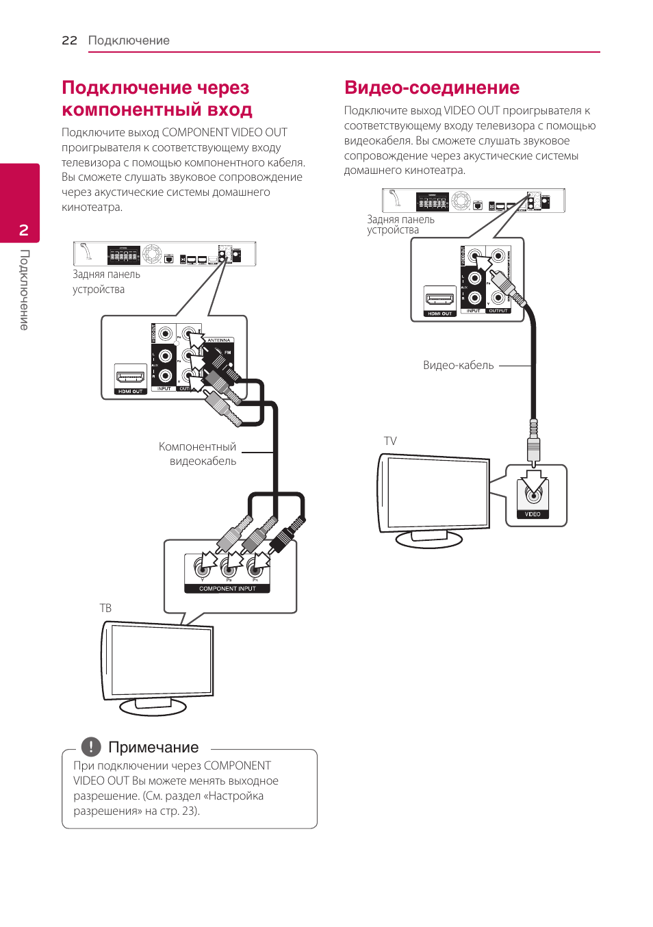 Lg hb906ta схема