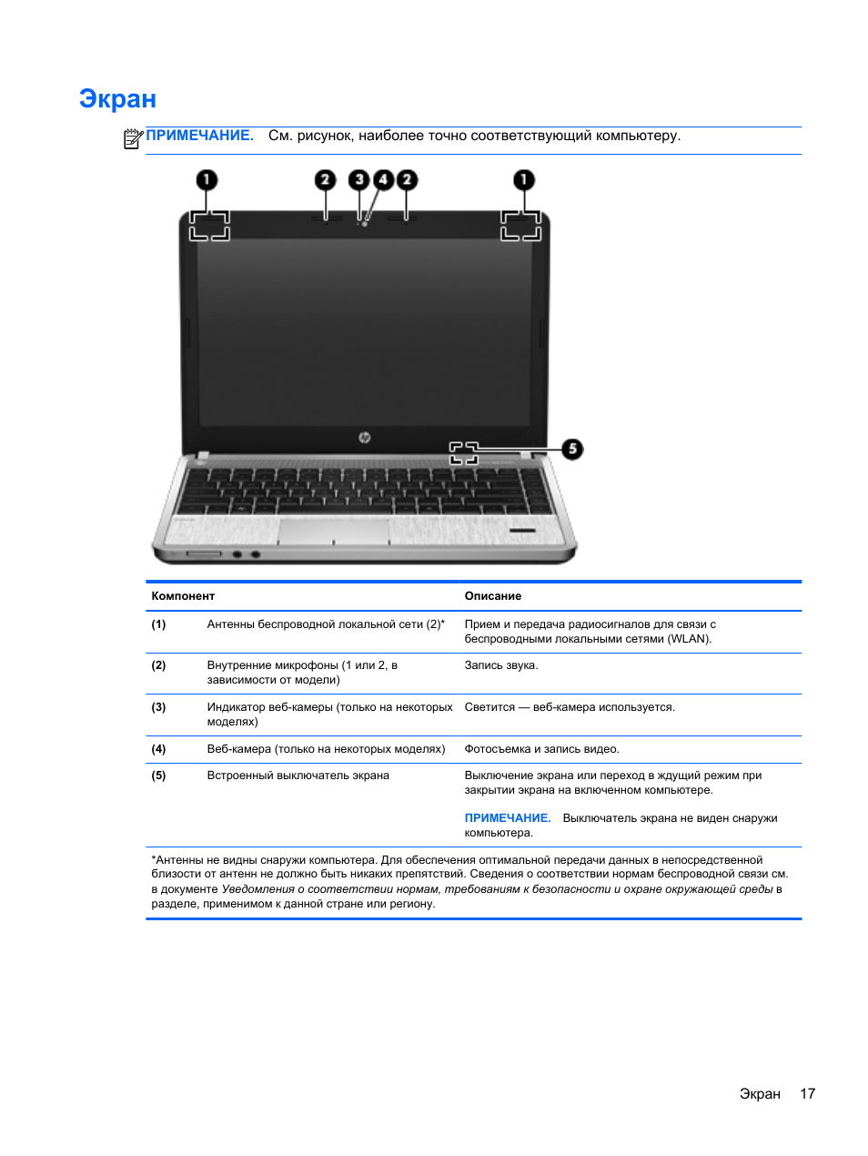 Hp probook 4540s схема