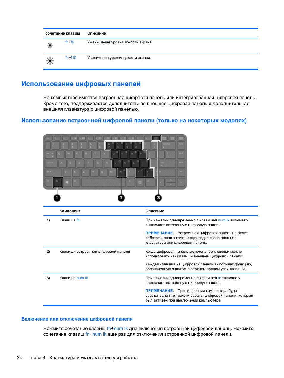 Hp probook 450 g1 схема