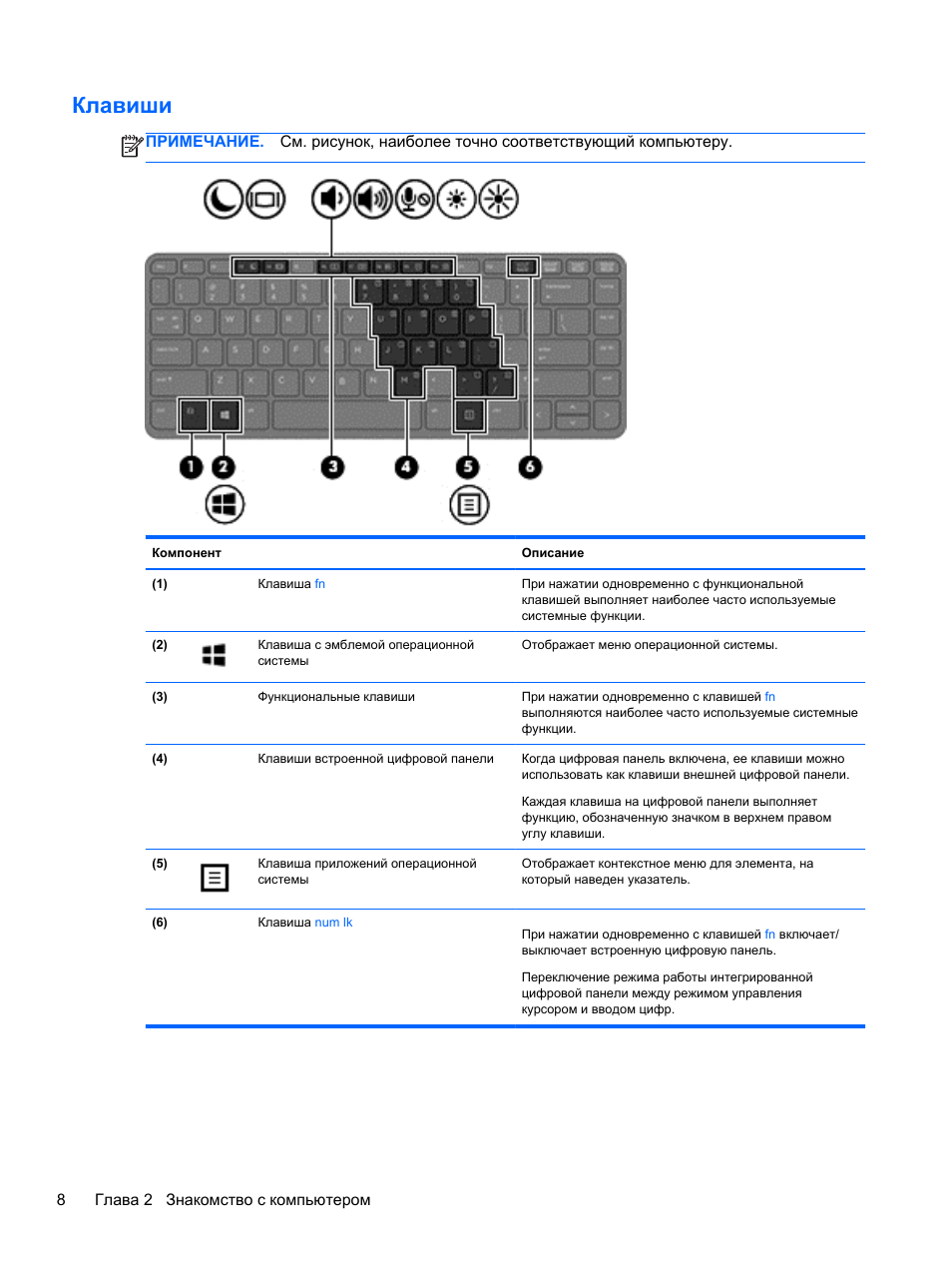 Hp probook 450 g1 схема