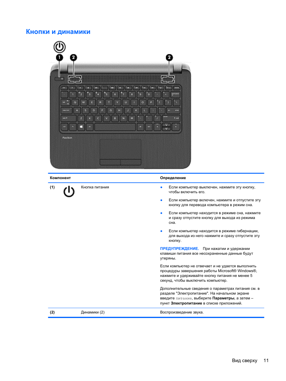 Hp x360 схема