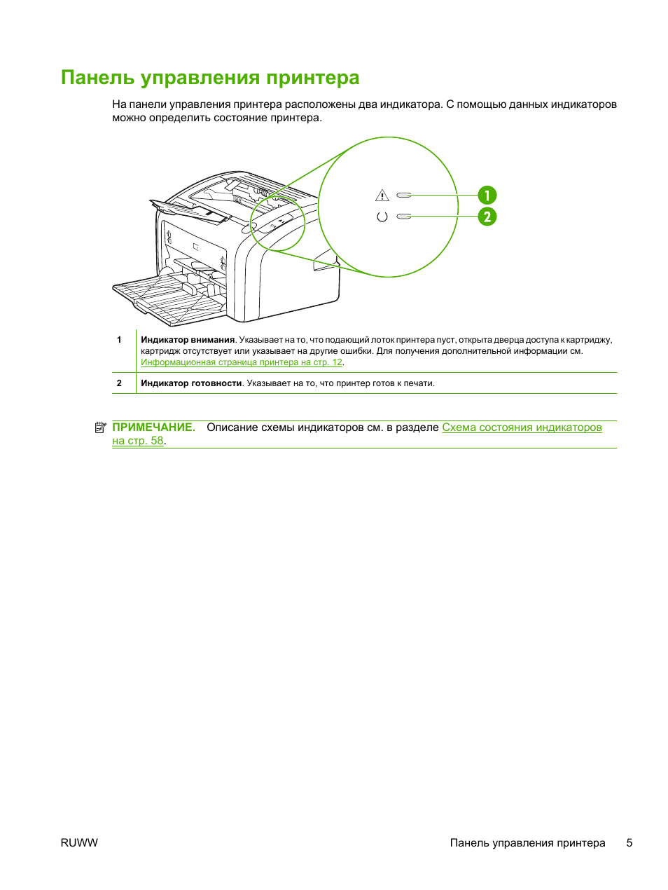 Hp laserjet 1005 схема