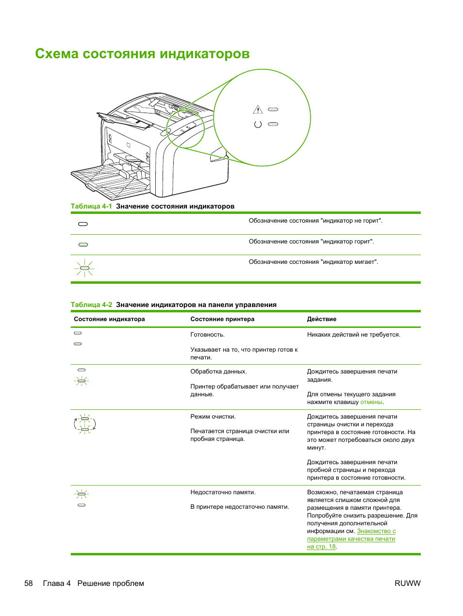 Hp 1020 схема