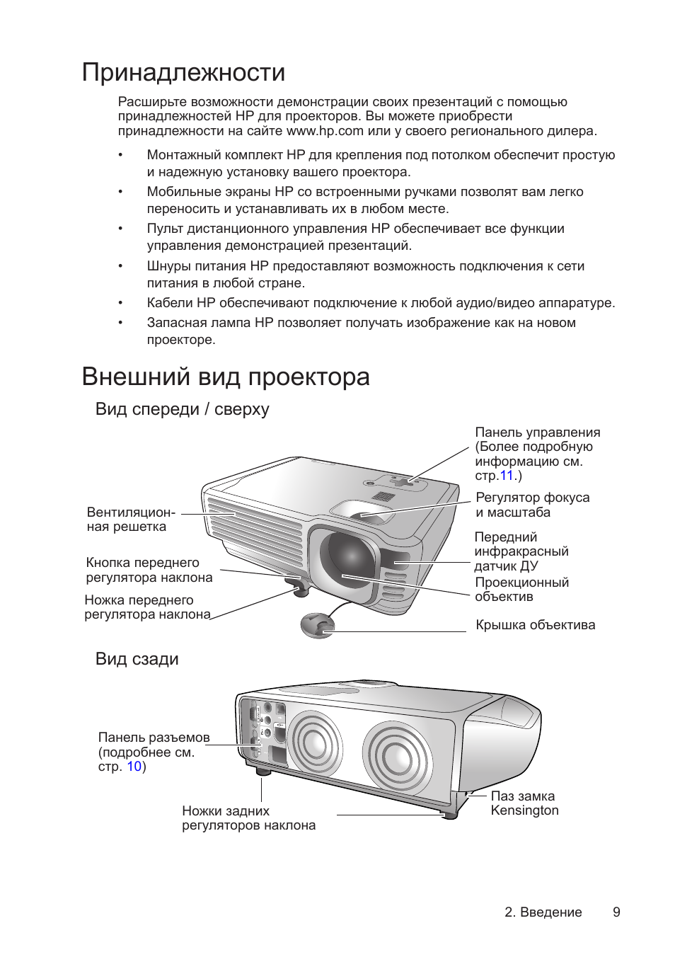 Проектор типы дизайн