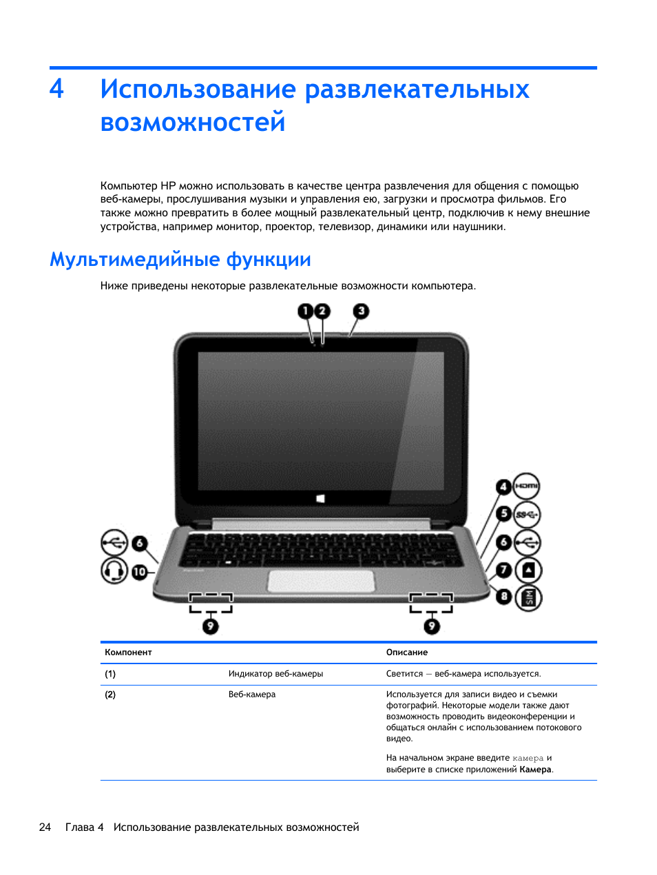 Hp pavilion x360 схема