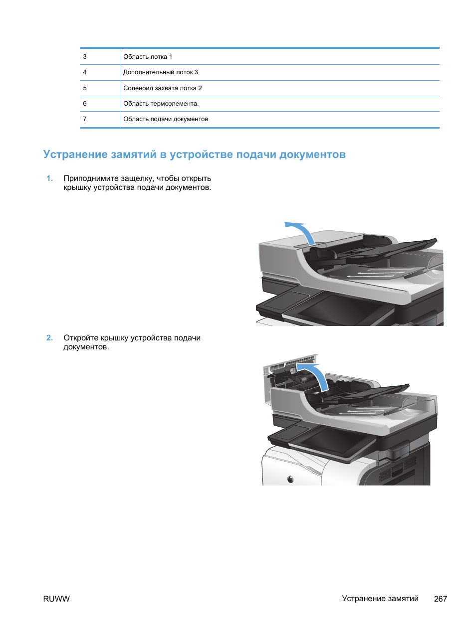 Устройство подачи документов. Color LASERJET Enterprise 500 m575c MFP. Устройство автоматической подачи документов. LASERJET Enterprise 500 m551dn.